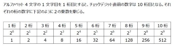 チェックデジット　Check_Digit