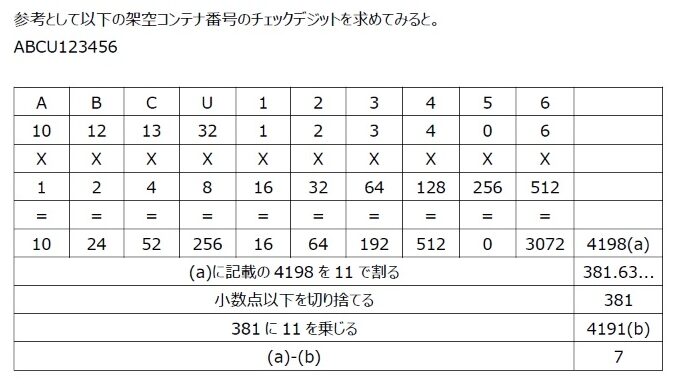 チェックデジット　Check_Digit